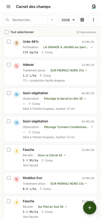 Liste des interventions du carnet (téléphone)